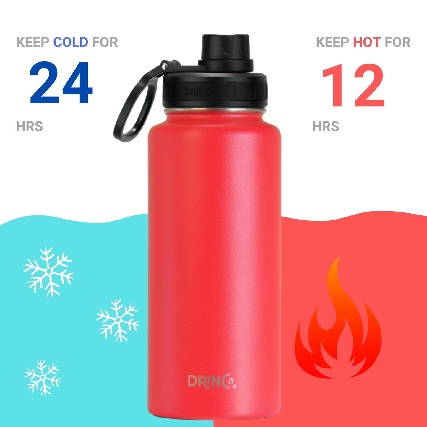 DRINCO 32oz Insulated Water Bottle — USA Flag Barn Red