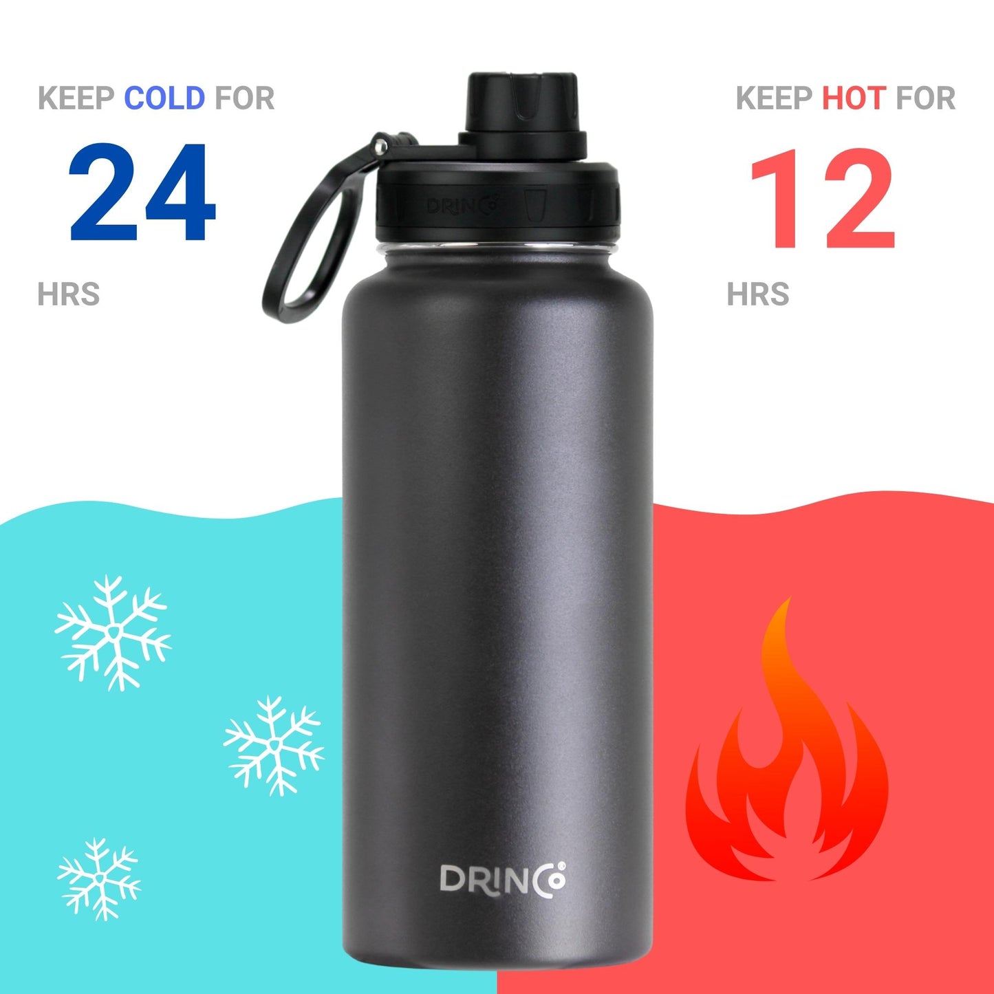 DRINCO 32oz Insulated Water Bottle — USA Flag Black