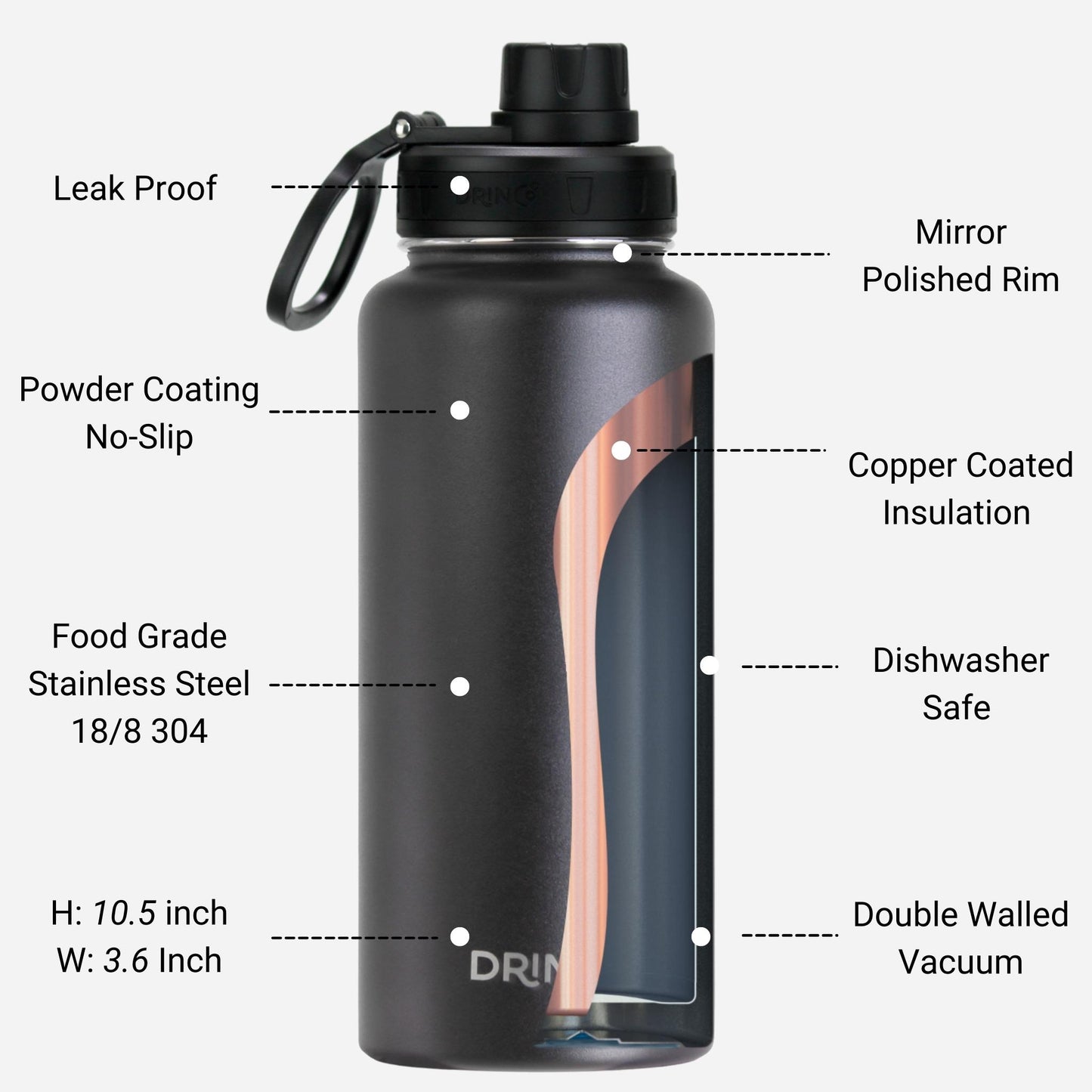 DRINCO 32oz Insulated Water Bottle — Black